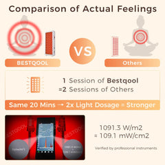 Bestqool body red-light panel for full-body sessions.
