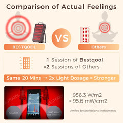 BestQool dual-chip 660nm and 850nm close-up showing powerful deep-tissue light.