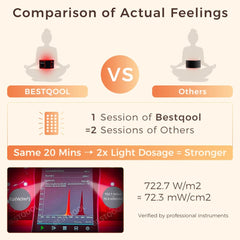 BestQool Red Light Therapy Belt wearable wrap enabling hands-free recovery routines.