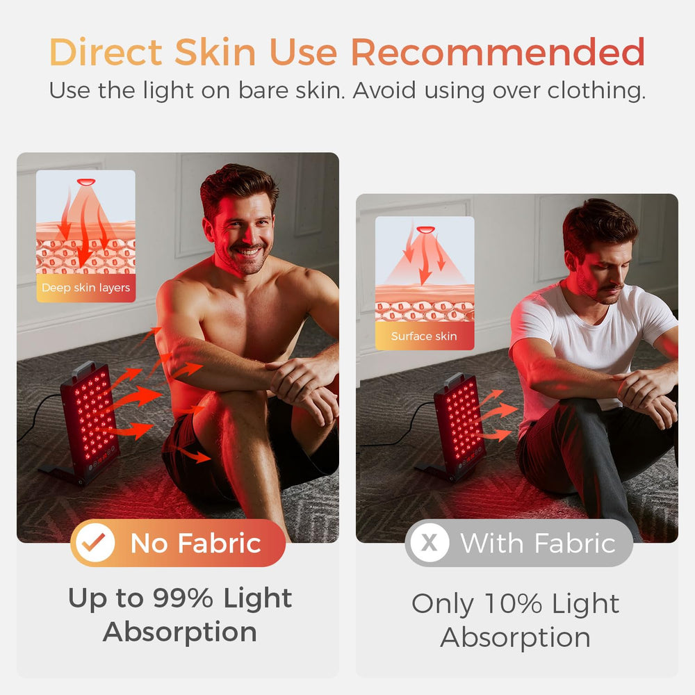 BestQool red light therapy panel side angle shows compact design