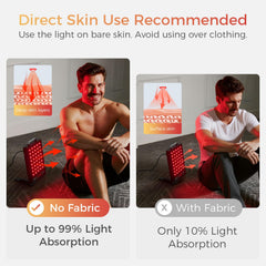 BestQool red light therapy panel side angle shows compact design