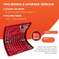 BestQool wide-voltage design supports 85–265V worldwide.