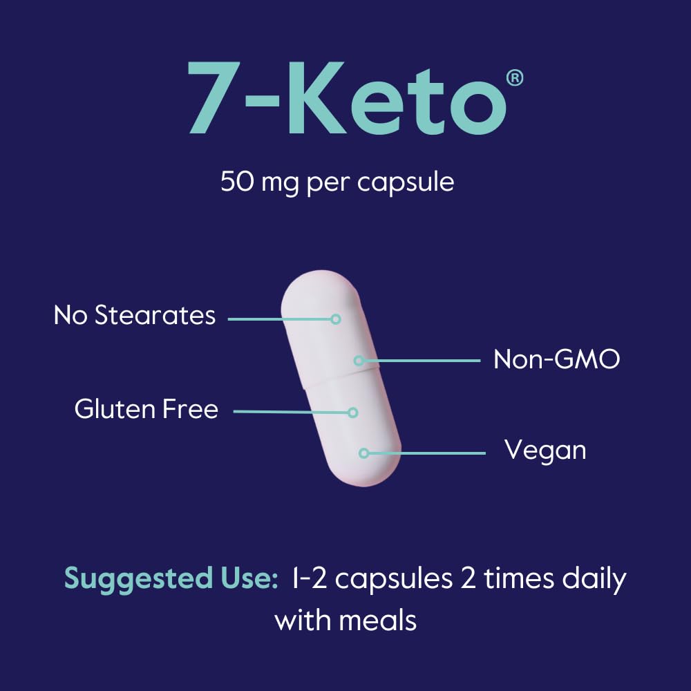 BESTVITE 7-Keto capsules side view highlights compact dosing size.