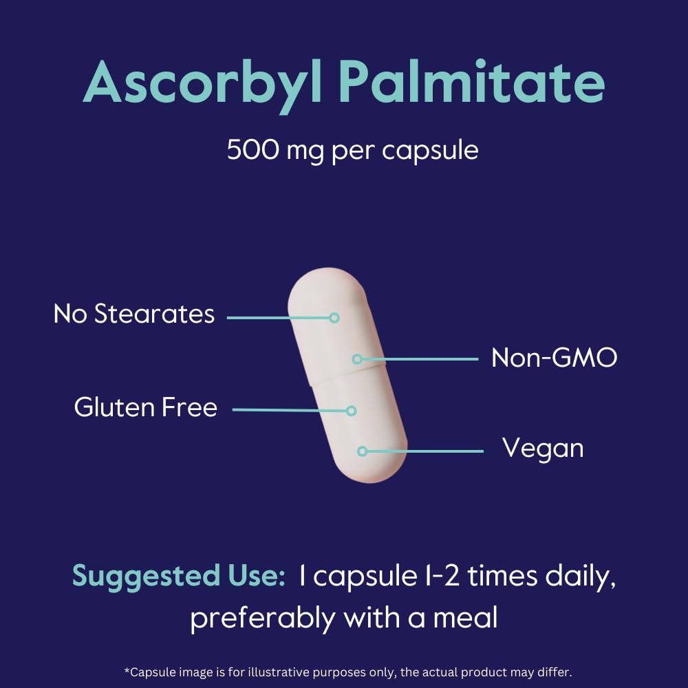 BESTVITE ingredients panel indicates vegan and non-GMO formulation