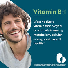 BESTVITE bottle of Vitamin B1 shows a pure 500 mg thiamin formulation.