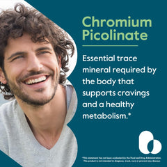 BESTVITE Chromium Picolinate capsules showing easy-to-swallow form for daily use.