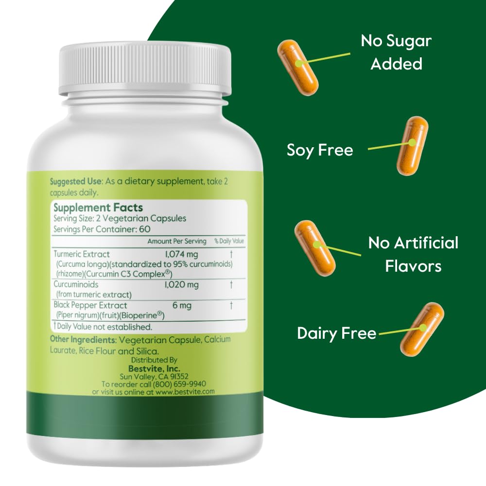Label and packaging of Bestvite Curcumin 510mg showcasing quality information
