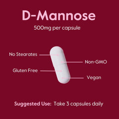 BESTVITE D-Mannose label detail; 500 mg per capsule.