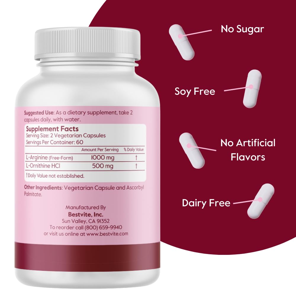 BESTVITE L-Arginine L-Ornithine capsule close-up showing no fillers for clean intake
