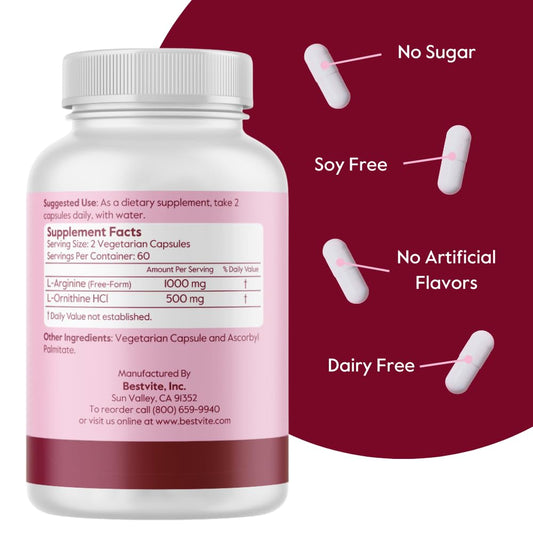 BESTVITE L-Arginine L-Ornithine capsule close-up showing no fillers for clean intake