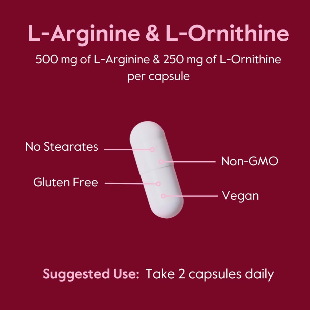 BESTVITE L-Arginine L-Ornithine capsules close-up highlighting vegetarian-friendly capsule