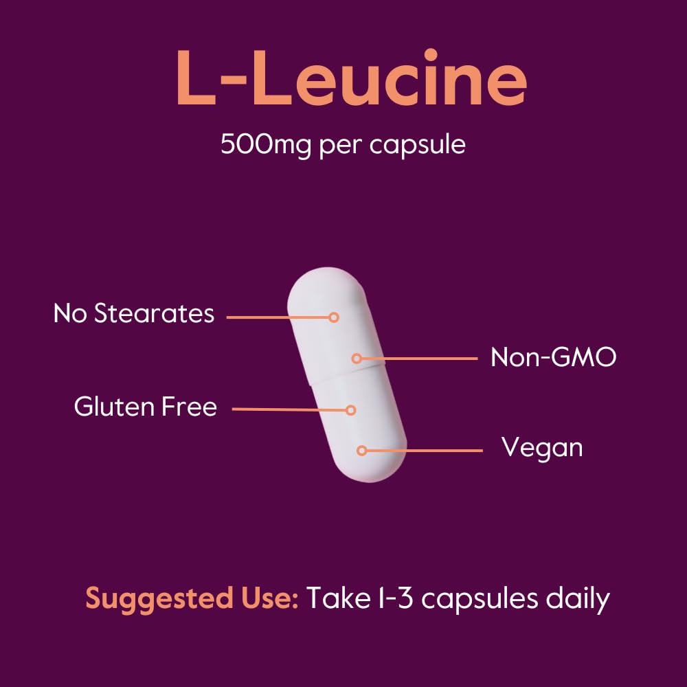 Bestvite Leucine ingredient image highlights pure, no fillers formula for trust.