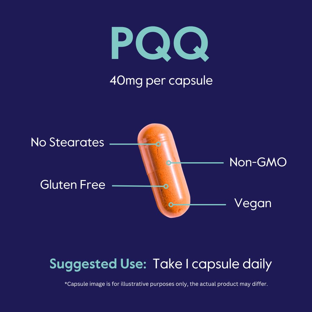 BESTVITE PQQ 40mg USA-made manufacturing with quality controls.
