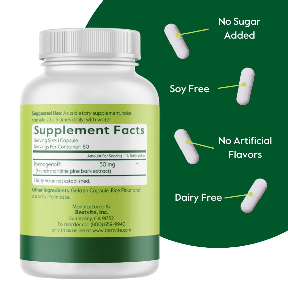 BESTVITE Pycnogenol 50mg packaging box with clean branding and product highlights.