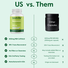 BESTVITE vegan and gluten-free icons on packaging signaling suitability