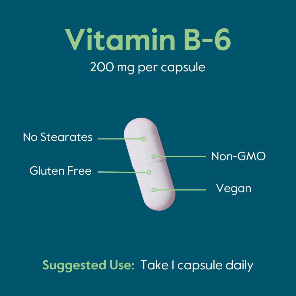 Supplement facts panel on BESTVITE bottle highlights 200 mg per capsule.