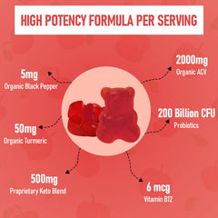 Keto-support blend badge on Bestwekk ACV Gummies packaging