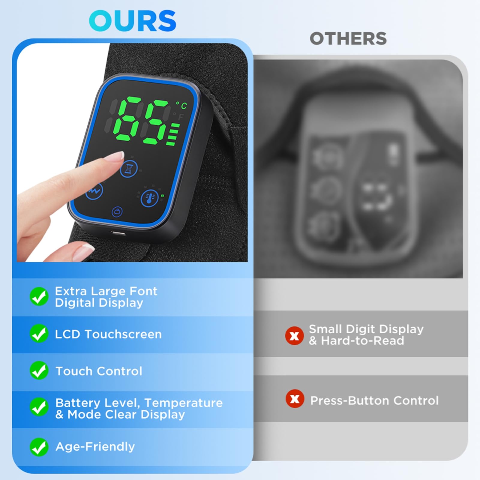 BestYiJo heat and massage modes close-up, three adjustable options.