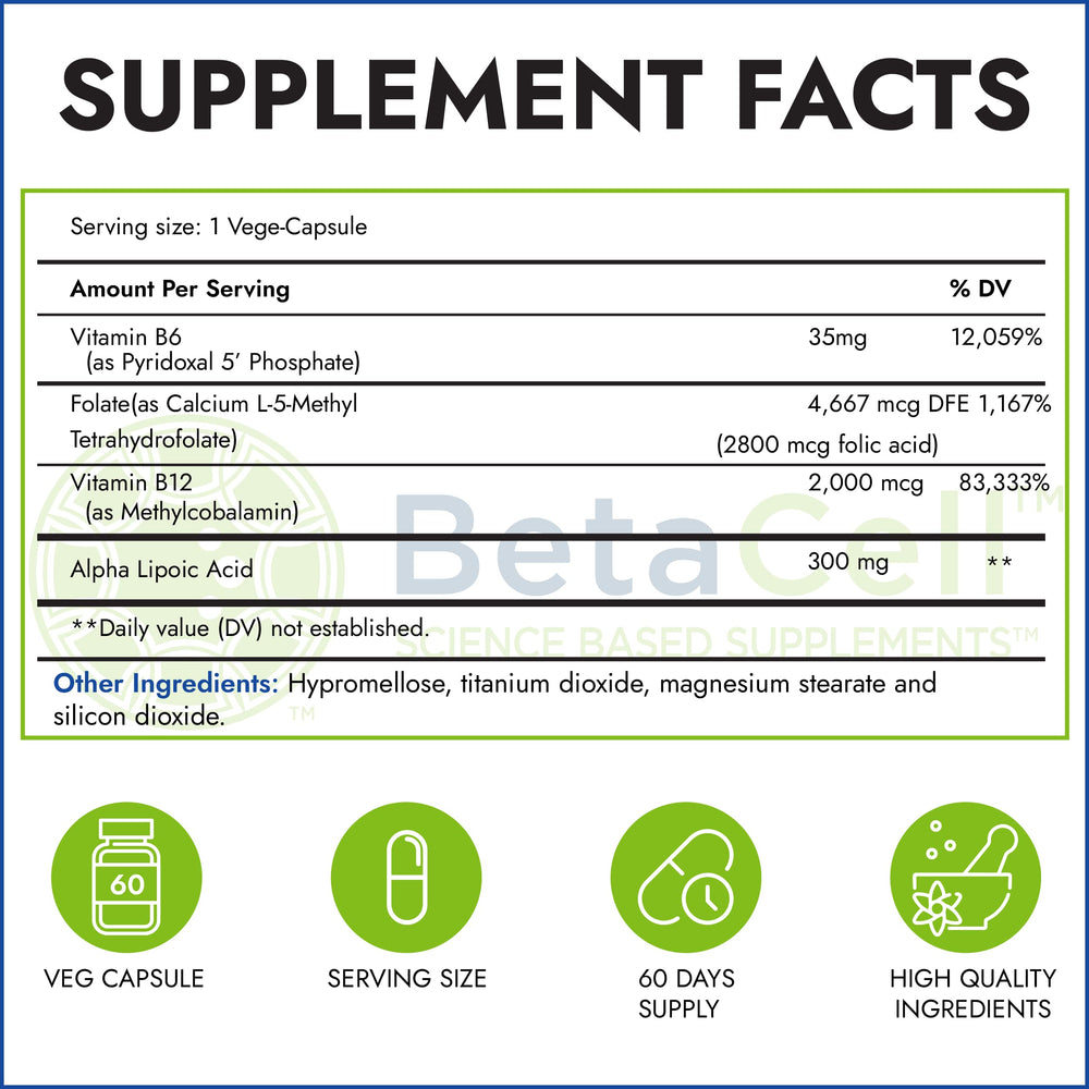 BETACELL Neurofix capsules close-up highlighting vegetarian nerve health