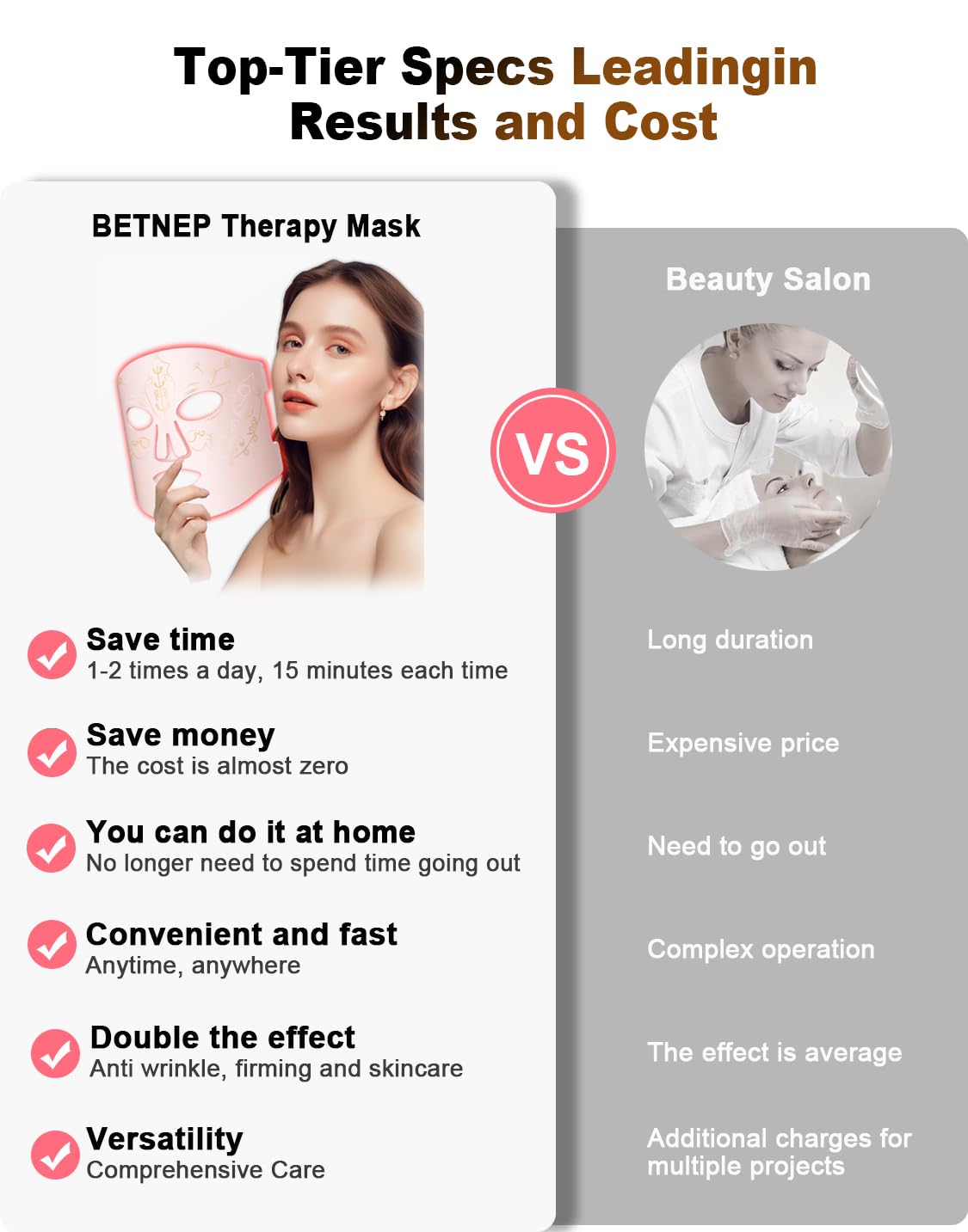 BETNEP Eye mask included for distraction-free use during treatments.