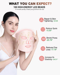 BETNEP Red Light Therapy Mask side view highlighting ergonomic design for comfortable wear.