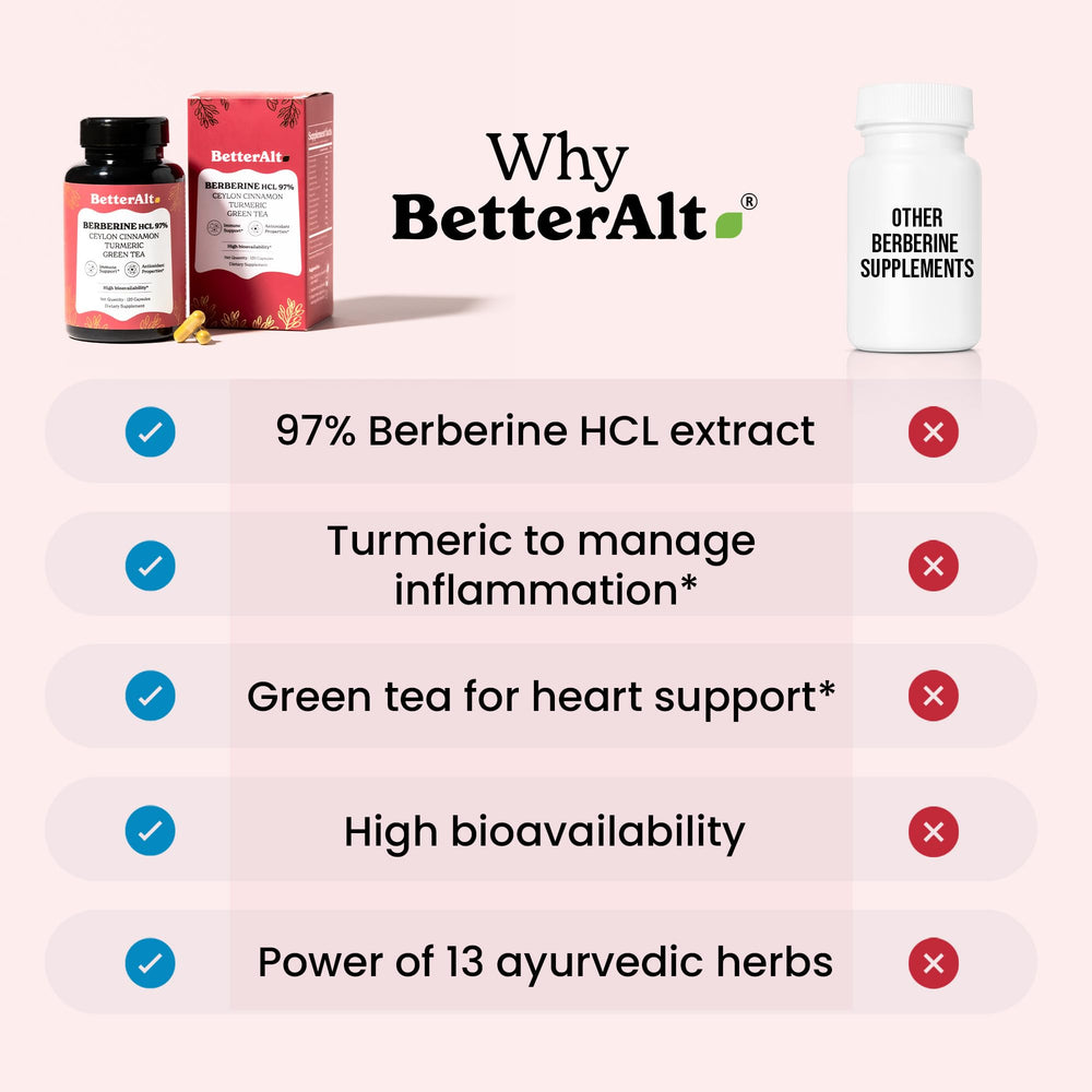 Better Alt Berberine Capsules in daily-use setting to support wellness routines.