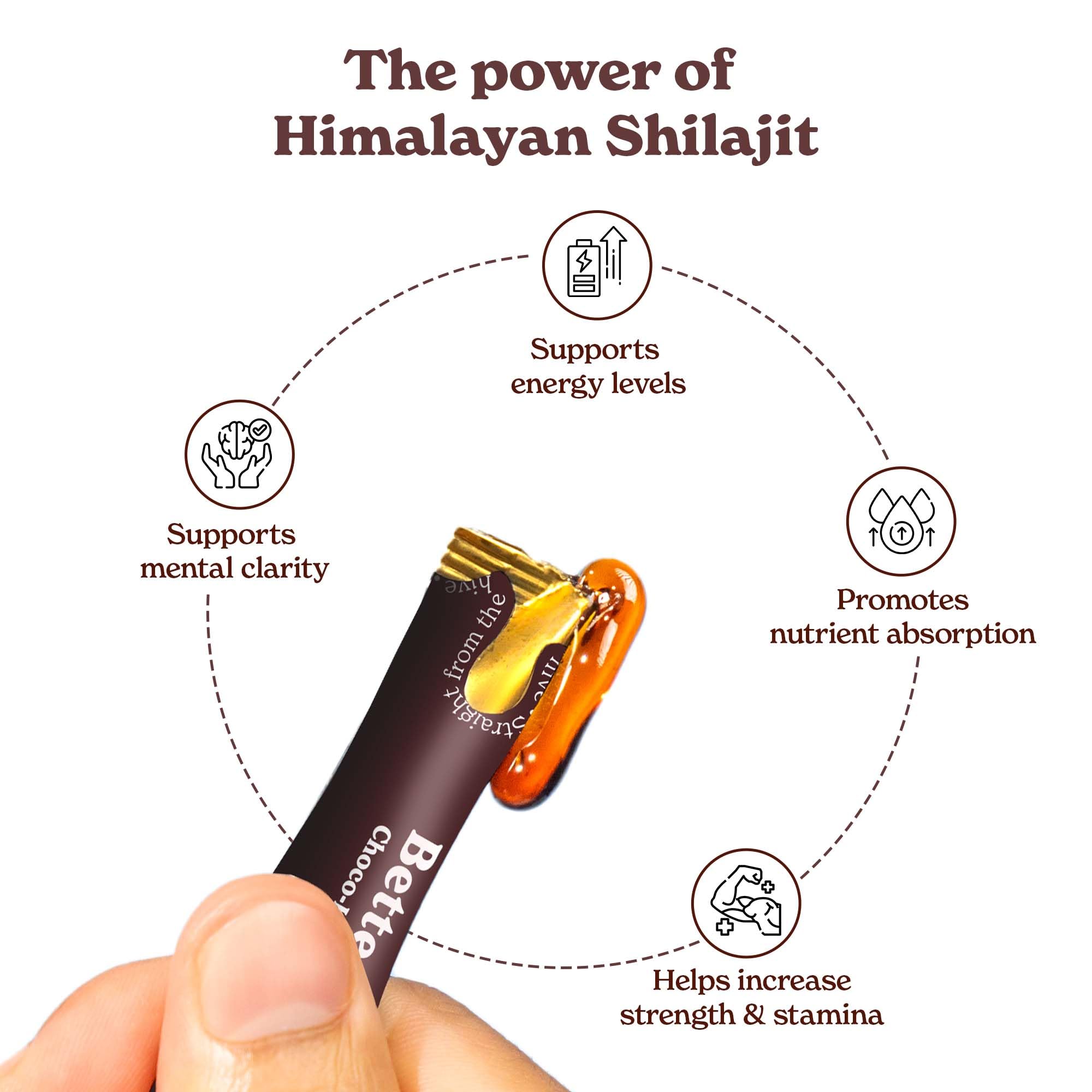 Better Alt chocolate shilajit honey stick dissolving in water for easy sip.