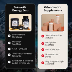 Better Alt energy and immunity boost visual, vibrant lifestyle choice.