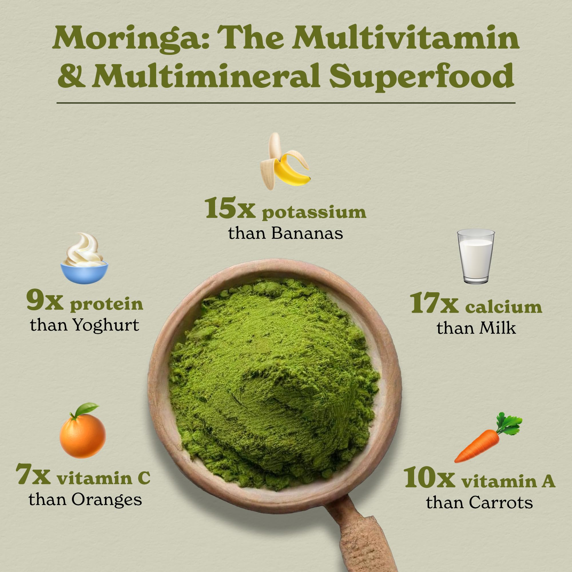 Better Alt Moringa Powder added to a smoothie for a natural energy lift