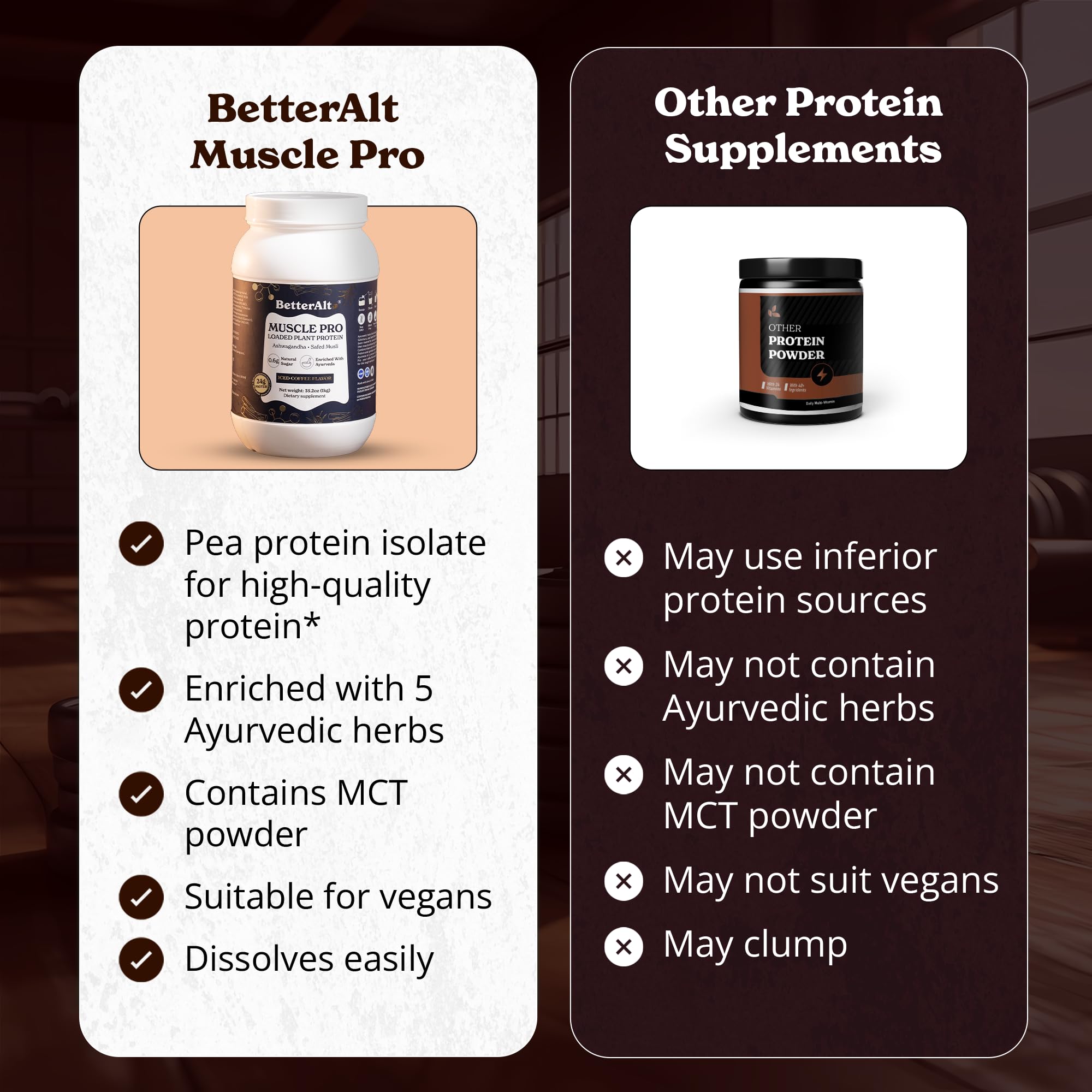 Better Alt Muscle Pro 1-month pack front showing full serving plan.