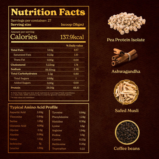 Better Alt Muscle Pro serving scoop convenient daily protein intake.