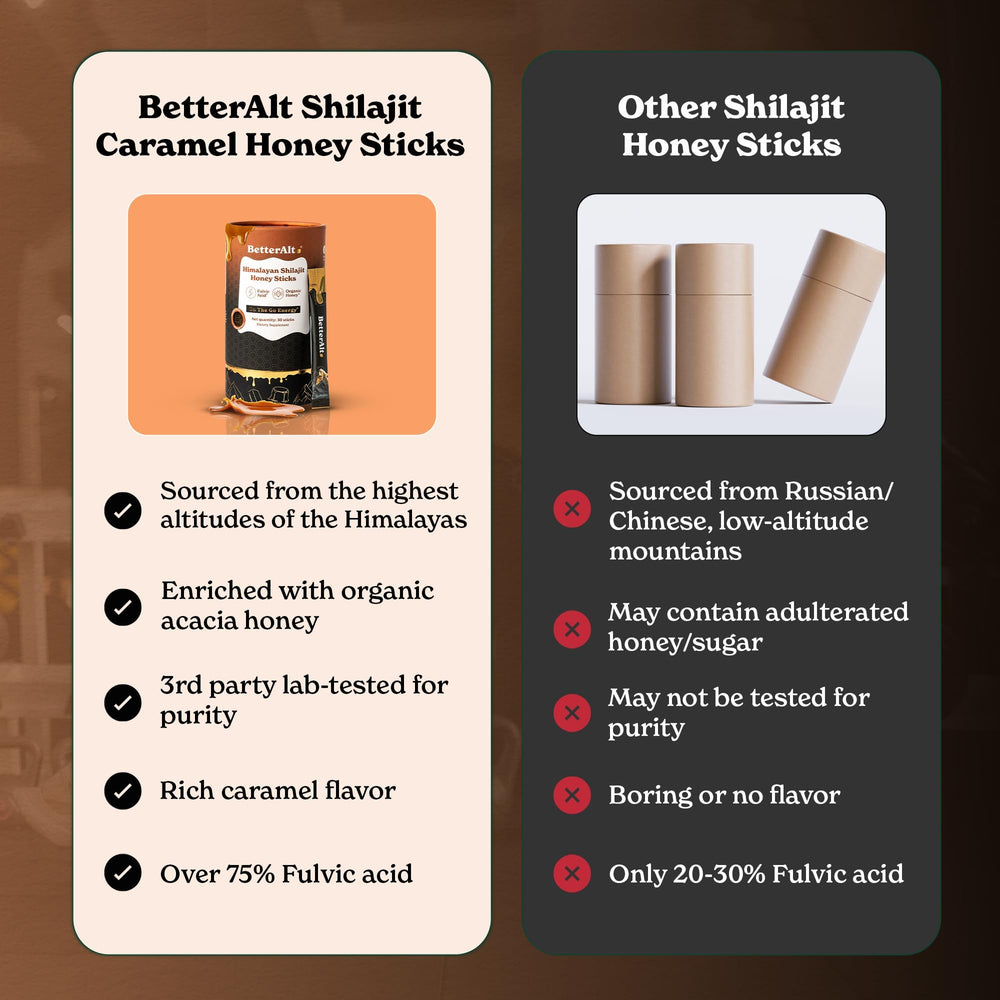 Better Alt organic honey Shilajit stick from the Himalayas.