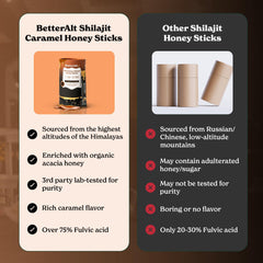 Better Alt organic honey Shilajit stick from the Himalayas.