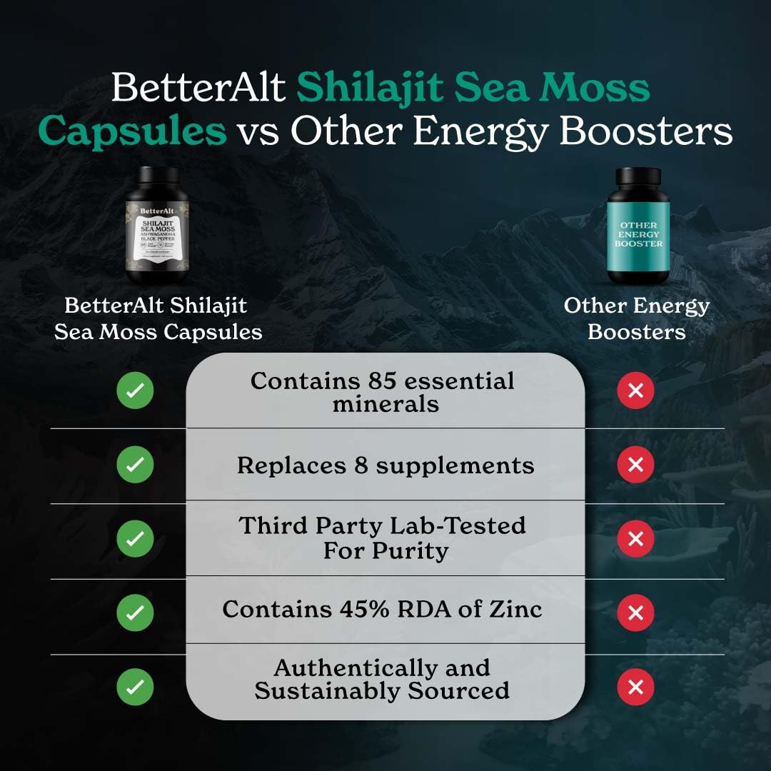 Better Alt Pack of 2 bottle-front for convenient everyday use.