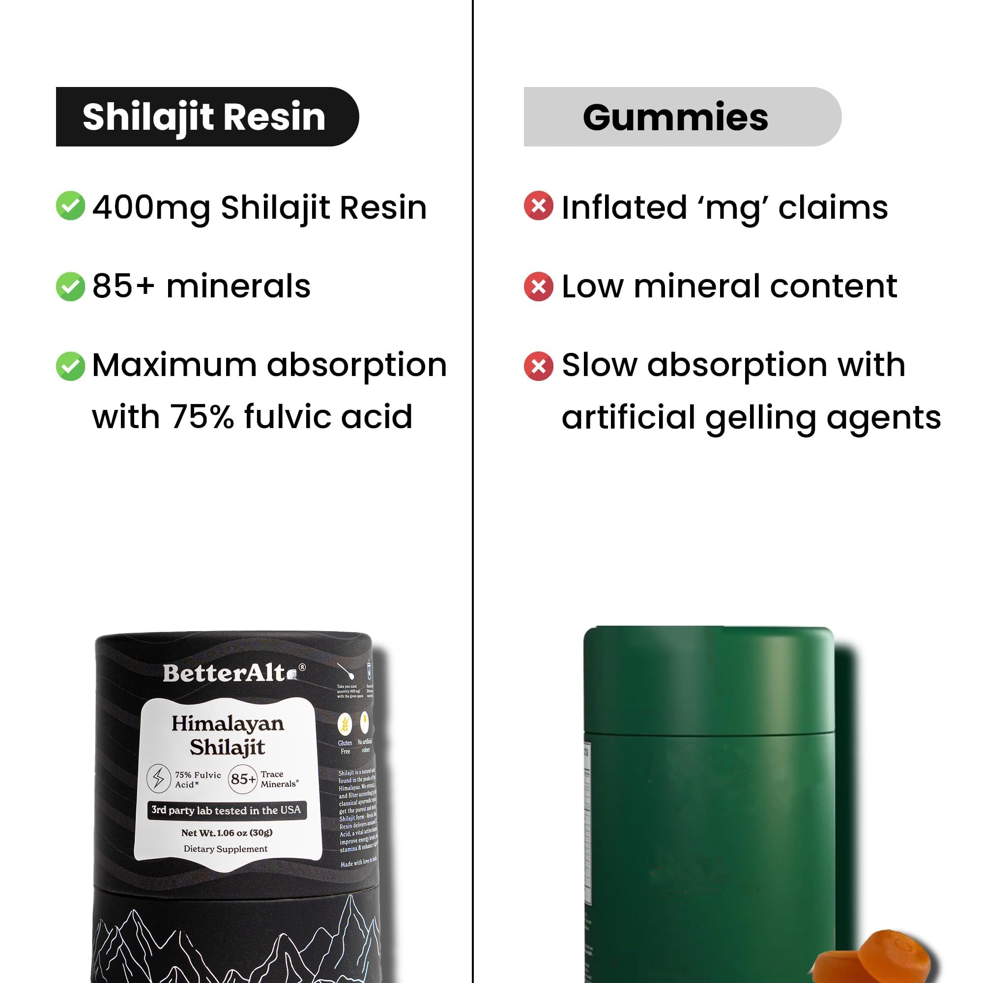 Better Alt Shilajit Resin raw form emphasizing purity