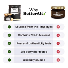 Better Alt Shilajit ritual usage closeup hints seamless mix into drinks