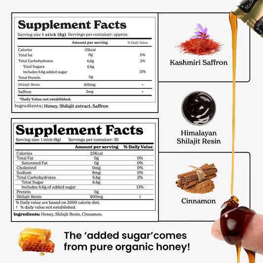 Better Alt Shilajit Sticks Energy Boost for active days.