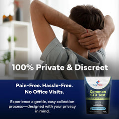 Prepaid return envelope for discreet mailing with STD Hero