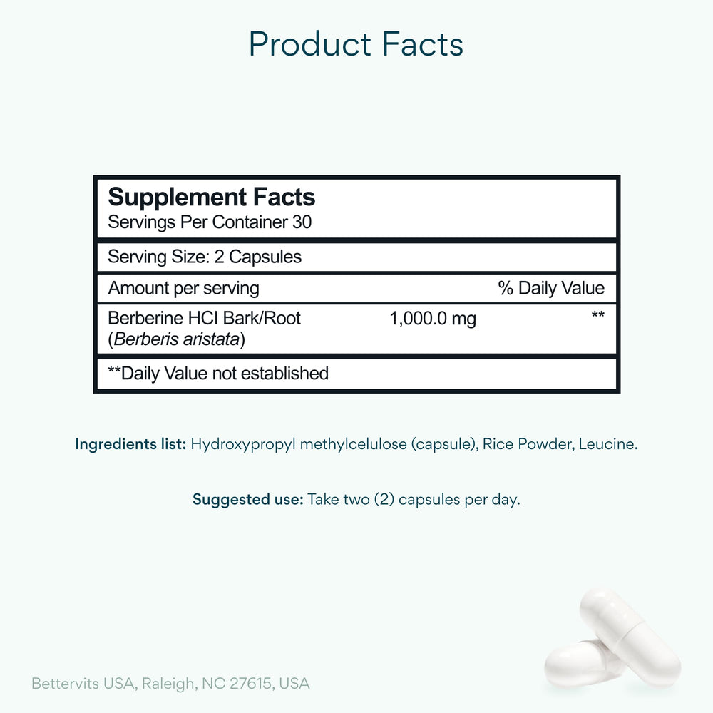 Bettervits Berberine capsules close up showing convenient daily intake