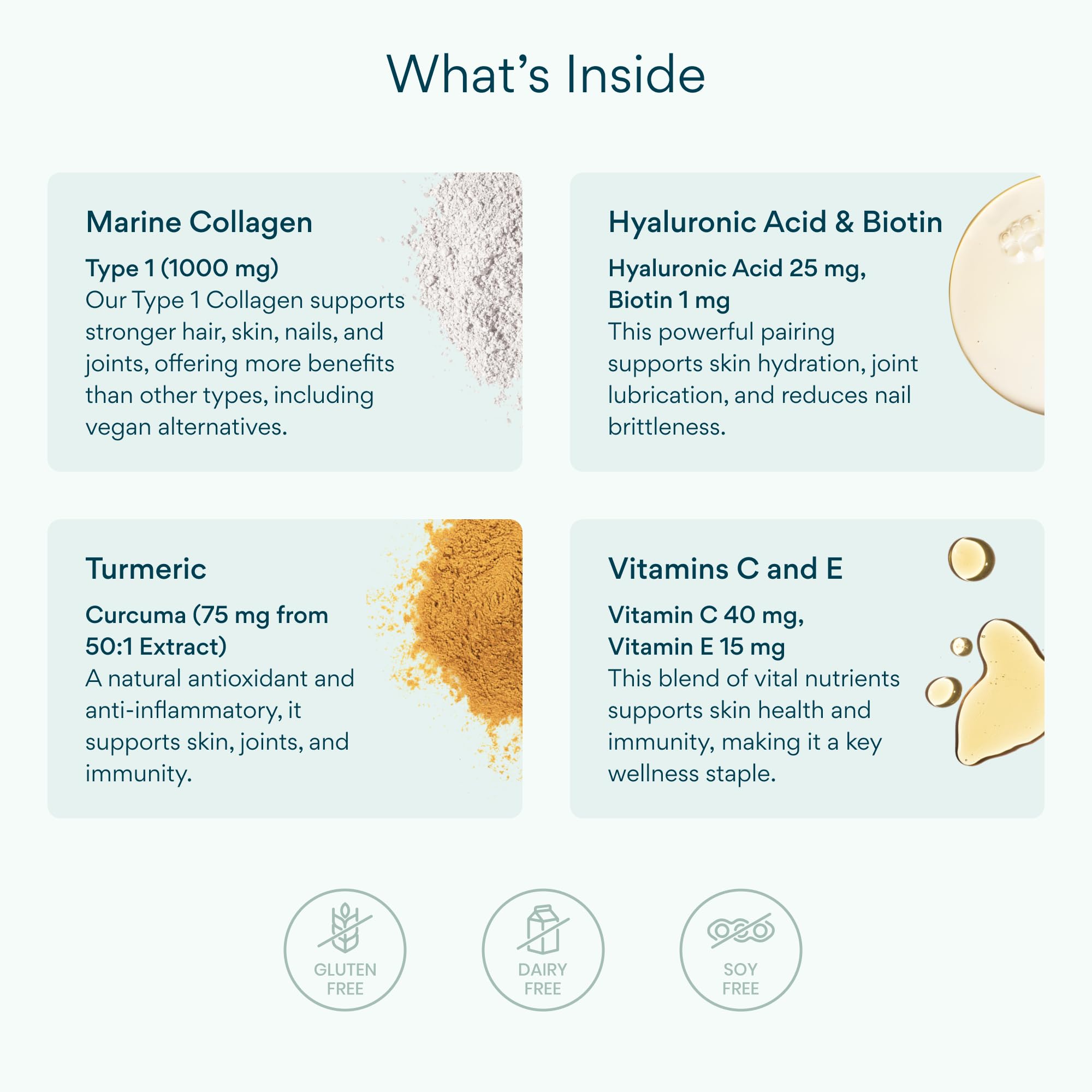 Bettervits Collagen ingredients turmeric blend highlights potential anti-inflammatory support.