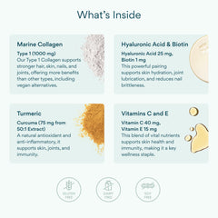 Bettervits Collagen ingredients turmeric blend highlights potential anti-inflammatory support.