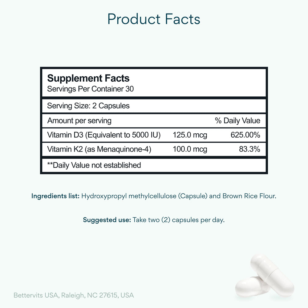Bettervits D3 K2 capsule closeup, convenient daily capsule for calcium utilization.