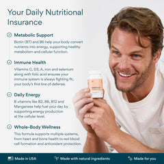 Bettervits immunity-bone support icons conveying immune and bone health benefits