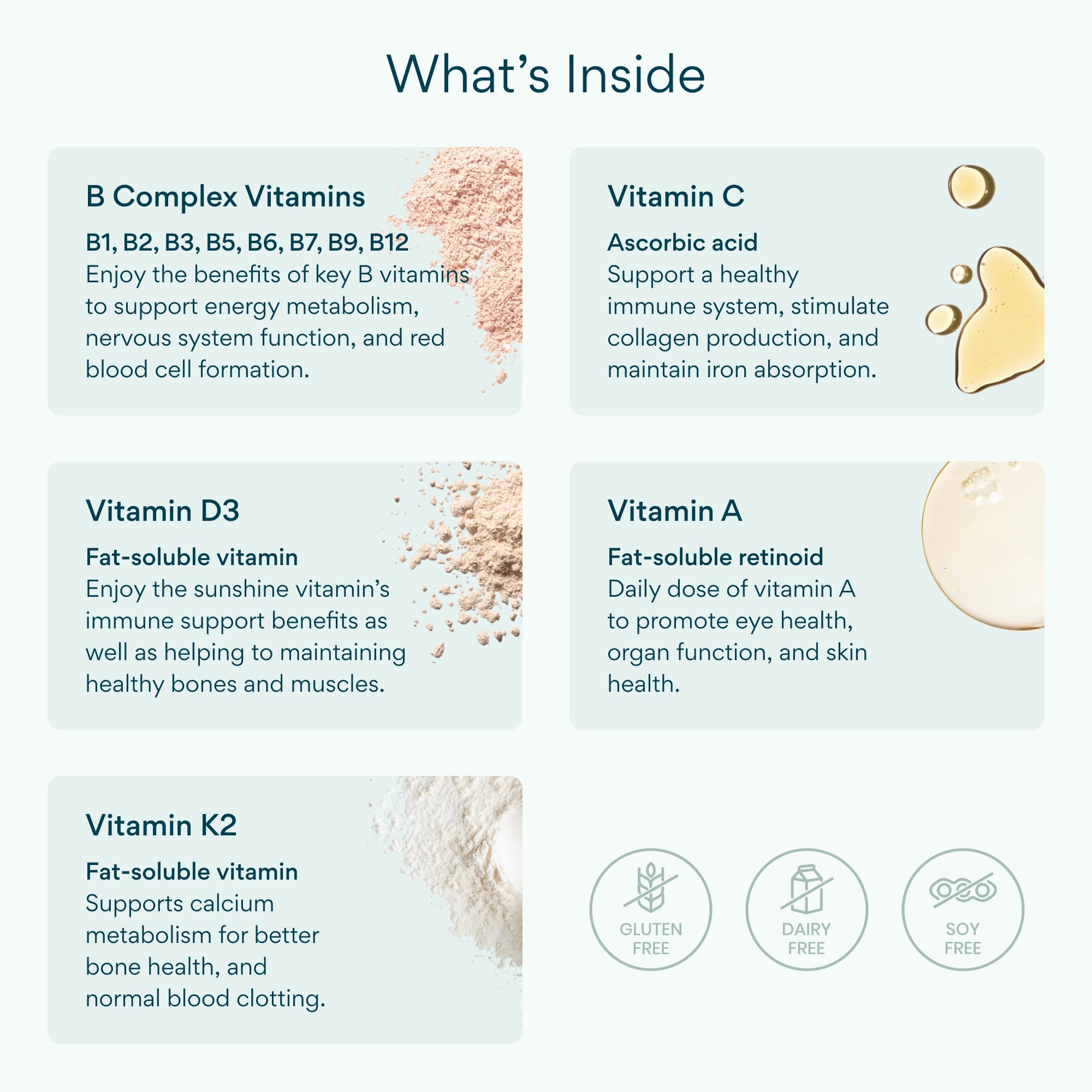 Bettervits tablets on plate illustrating easy daily nutrition for both genders