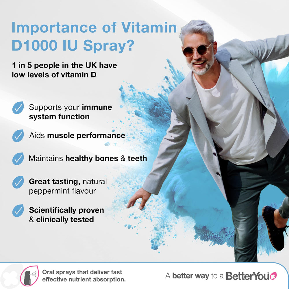 BetterYou Dlux 1000 Vitamin D Spray nozzle dispensing for easy dosing.