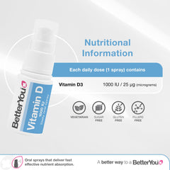 BetterYou Dlux 1000 Vitamin D Spray with peppermint flavor for a pleasant daily ritual.