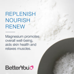 BetterYou Magnesium Joint Body Spray ingredients glucosamine shown