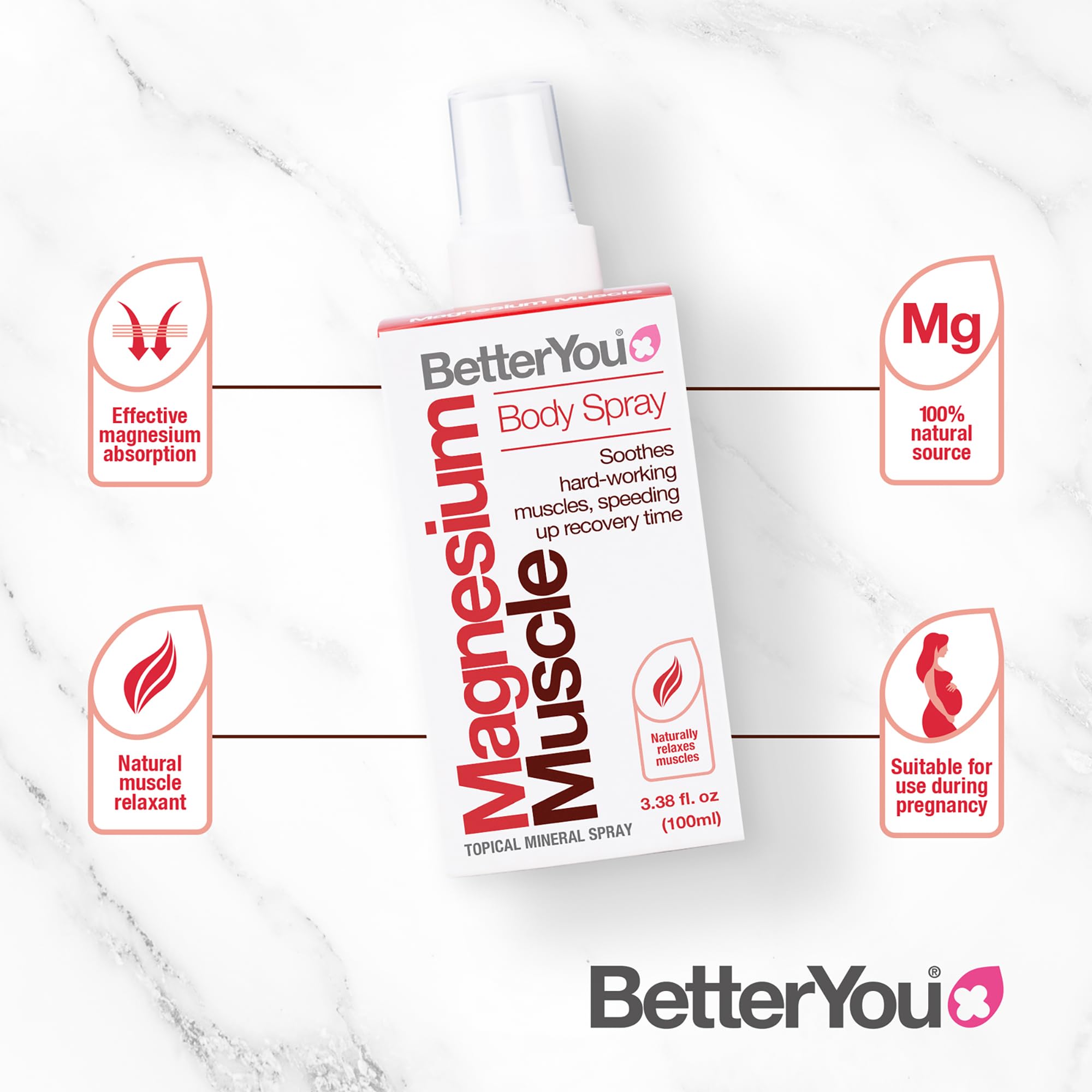 BetterYou Magnesium Muscle Body Spray bottle used for massage