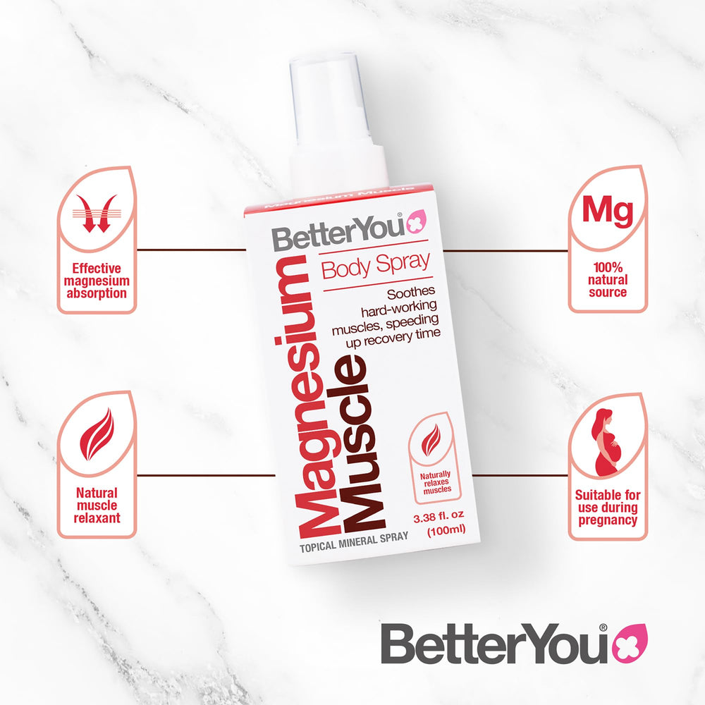 BetterYou Magnesium Muscle Body Spray bottle used for massage