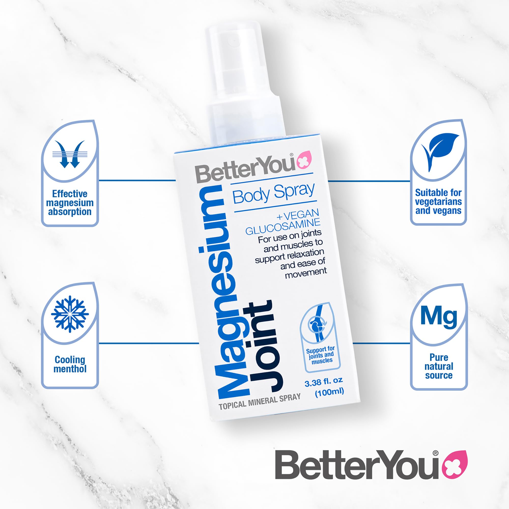 BetterYou Magnesium Muscle Body Spray ingredients arnica and capsicum